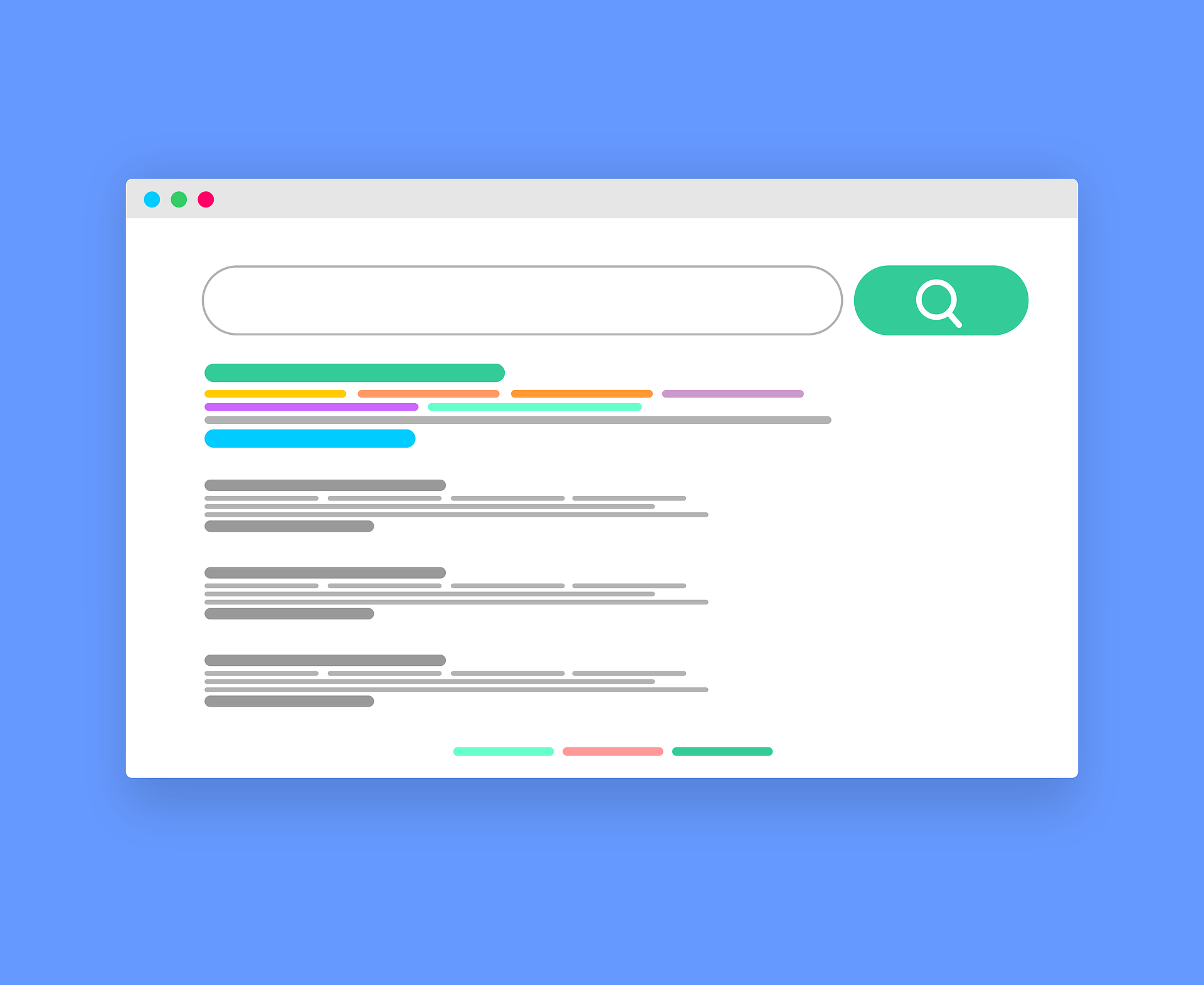 What Is a Sales Funnel?